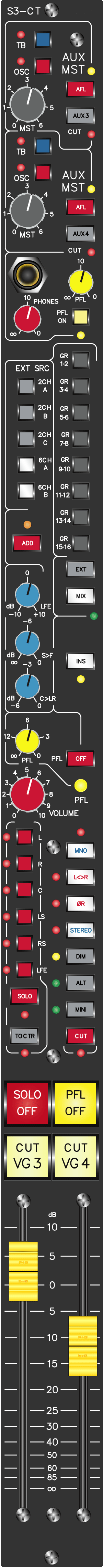Control Module S3-CT Top Plate