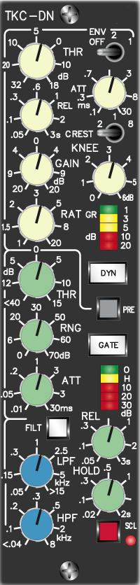 Dynamic Module TKC-DN Top Plate